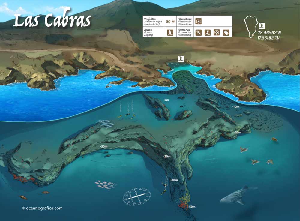 buceo_lascabras